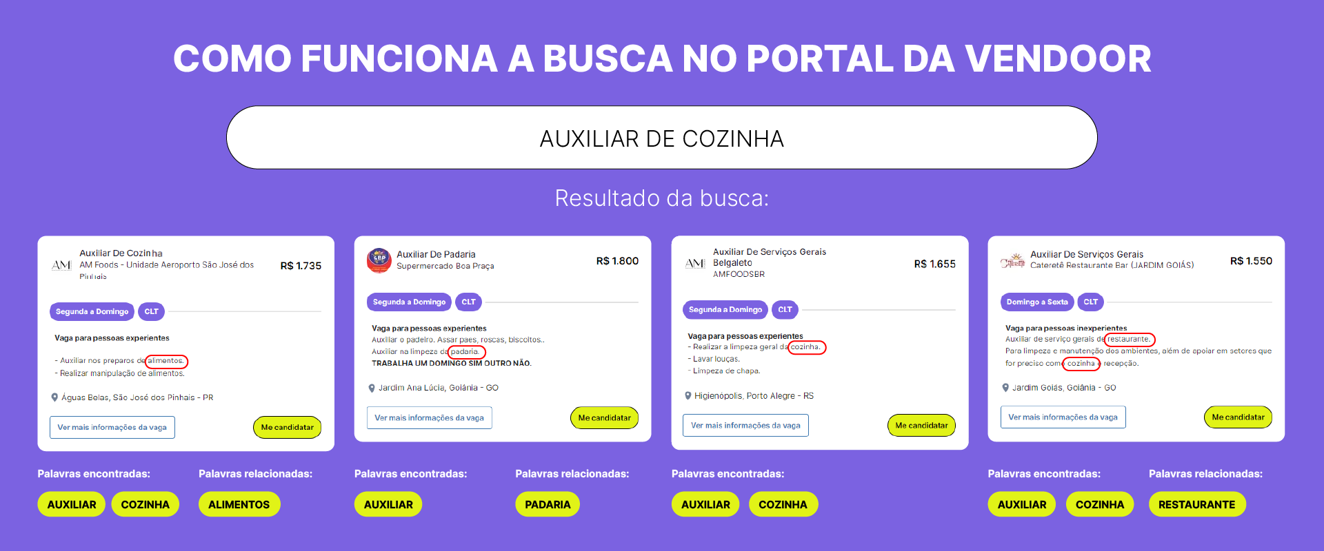 infográfico